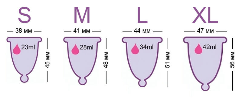 Размеры чаш для месячных